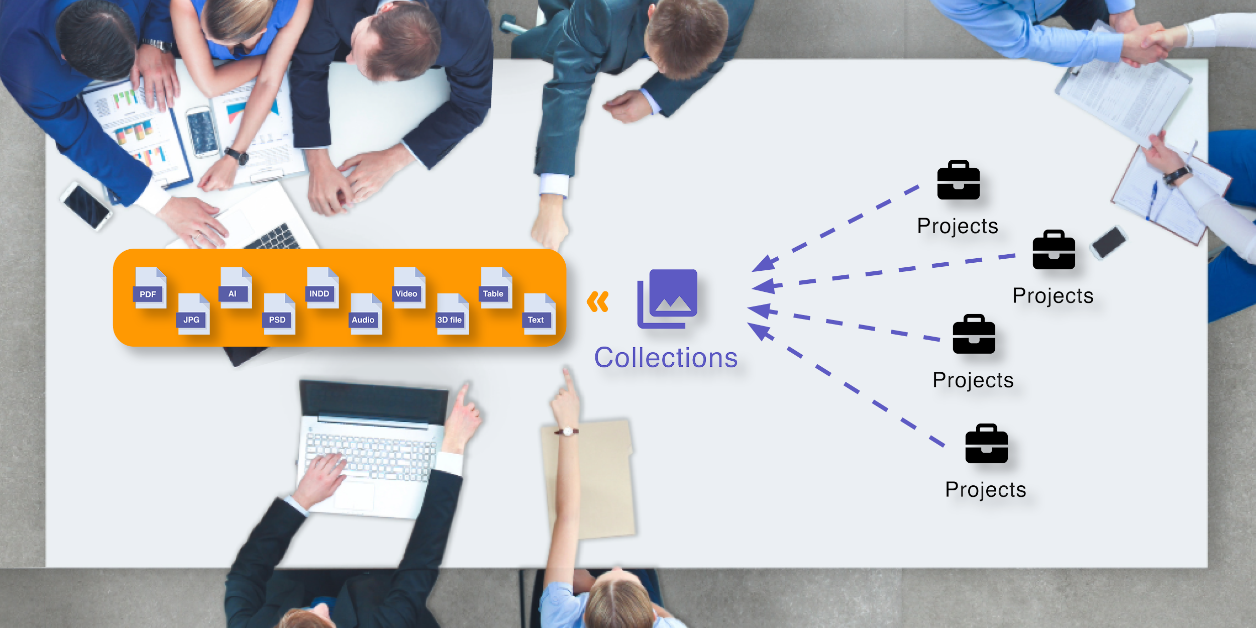 Concept of Collection