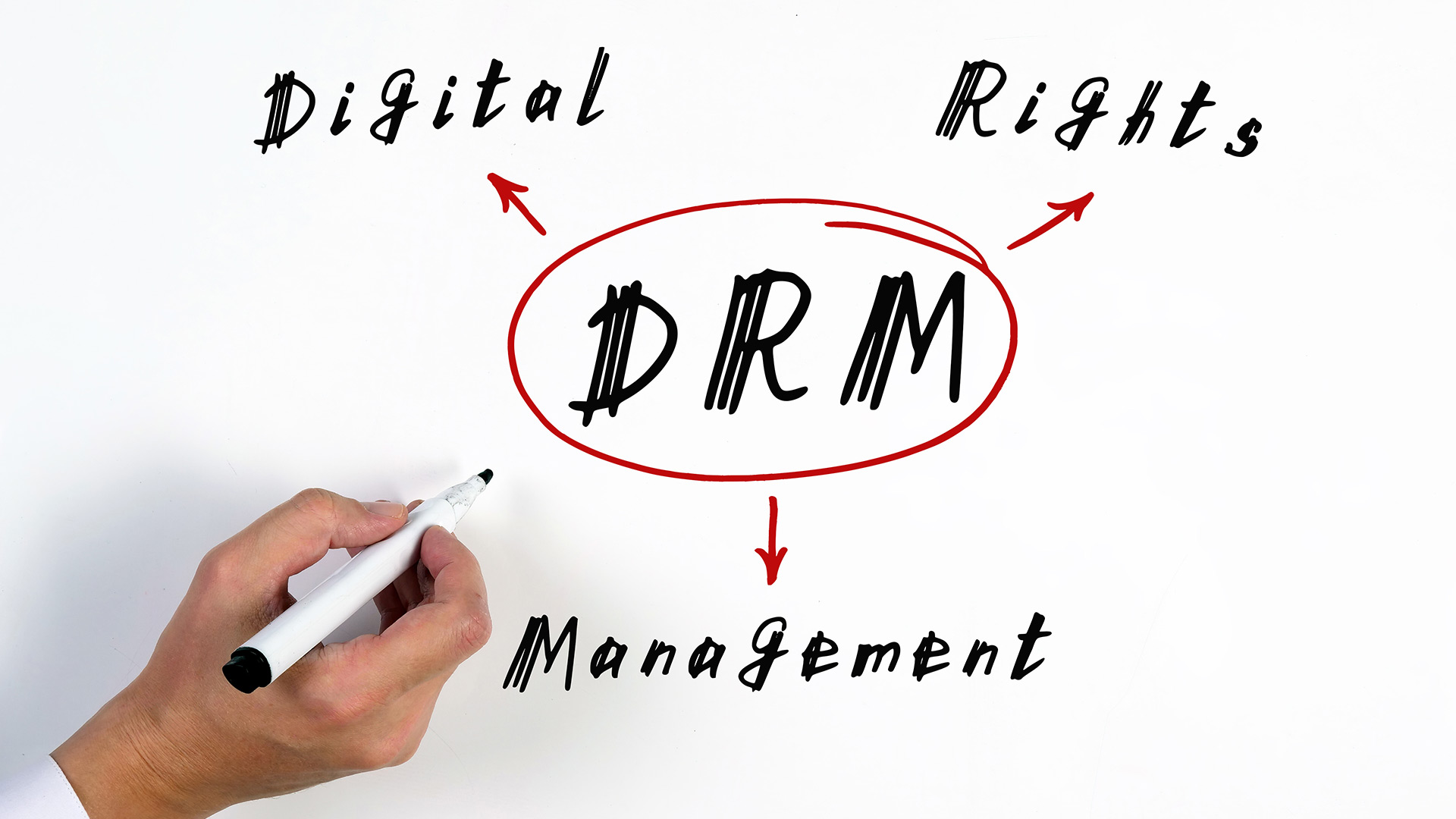 drm-explained-understanding-what-digital-rights-management-is